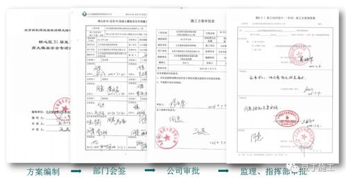 施工技術(shù) 強(qiáng)烈推薦看下 26條施工現(xiàn)場(chǎng)安全管理強(qiáng)制性規(guī)定,以后管安全逐條比對(duì)就行啦